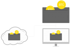 KJONGSys | Tech Blog | Bitcoin