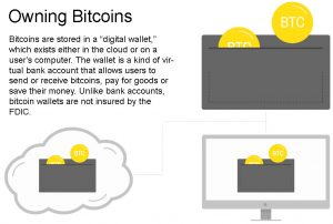KJONGSys | Tech Blog | Bitcoin