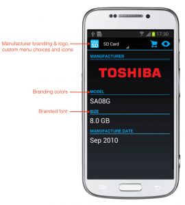 KJONGSys | Tech Blog | SDCard