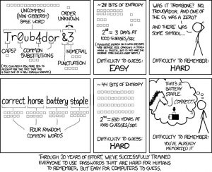 KJONGSys | Tech Blog | Passwords