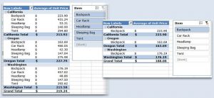 KJONGSys | Tech Blog | Pivot Tables