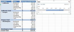 KJONGSys | Tech Blog | Pivot Tables